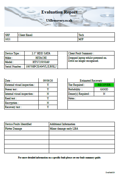 Free Evaluation Report