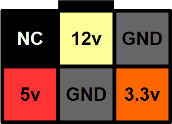 EVGA PSU Pinout