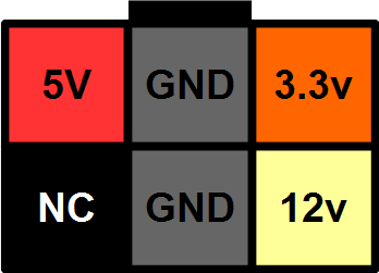 Seasonic PSU Pinout